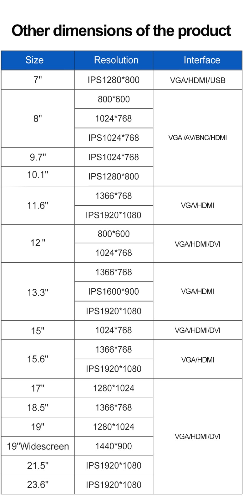 RT参数表格1060px.jpg